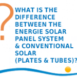 The Difference Between Thermodynamic And Conventional Solar